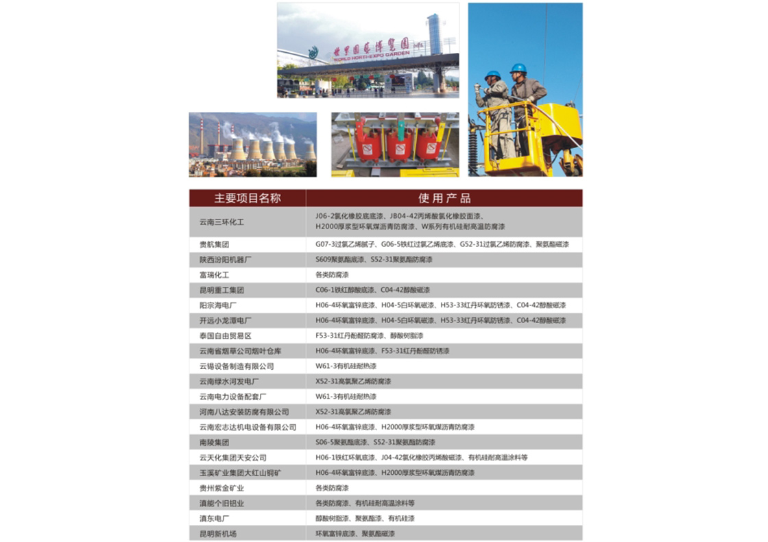 防腐涂料部分工程案例